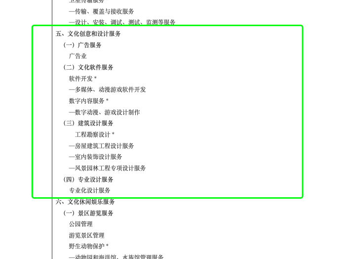 “心价比”消费崛起，驱动创意设计服务与数字文化软件爆发增长——2021外包设计服务数据趋势洞察